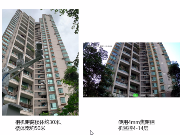 安裝高空拋物監(jiān)控的方法有哪些？快來看看吧